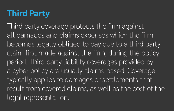 Third Party Third party coverage protects the firm against all damages and claims expenses which the firm becomes leg...